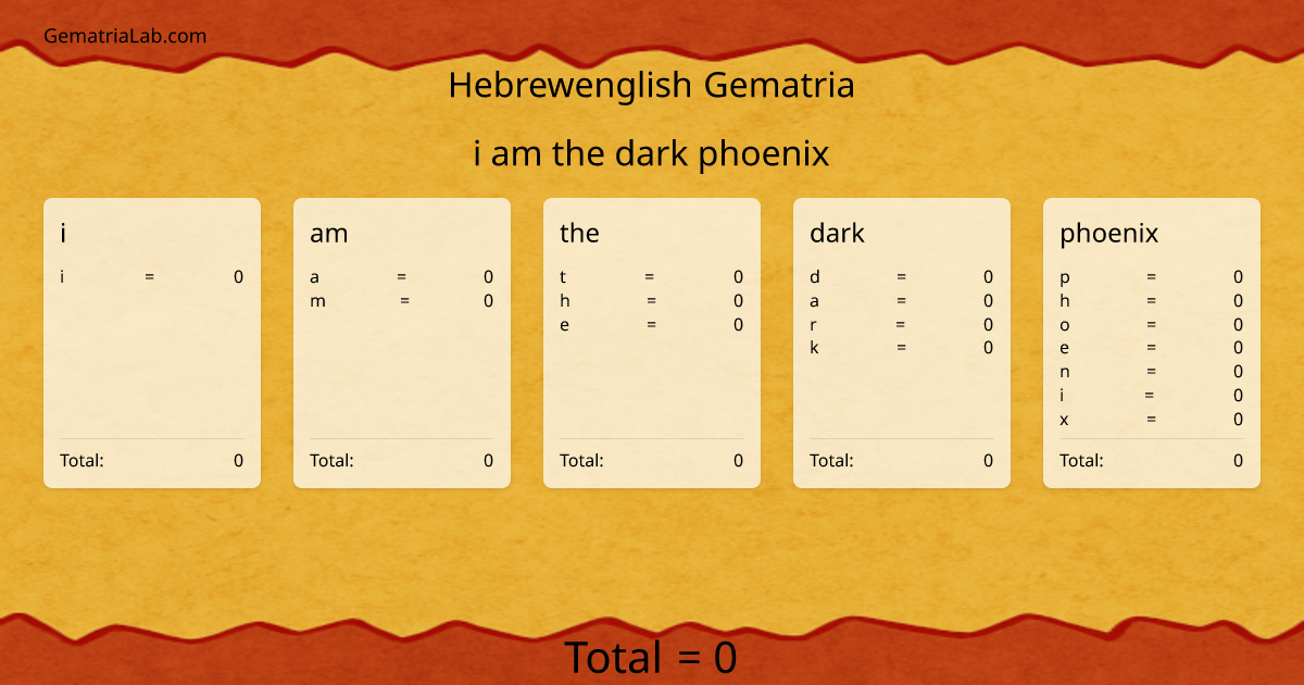 i am the dark phoenix in hebrewenglish Gematria